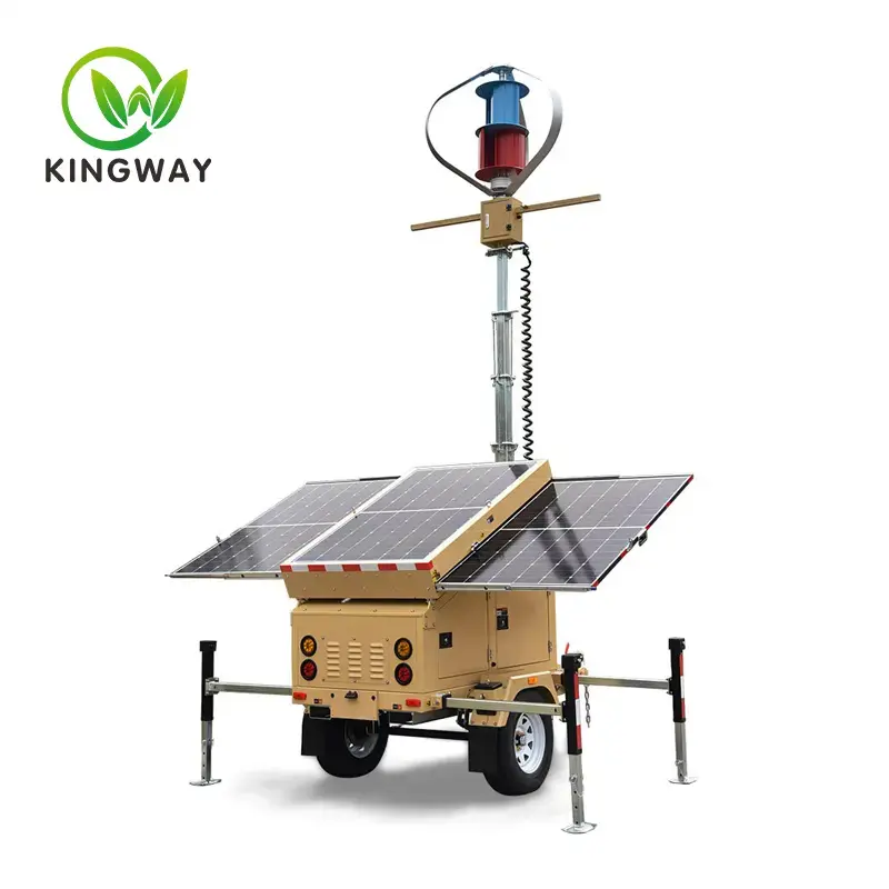 What are the advantages of solar monitoring power supply system plus wind power generation